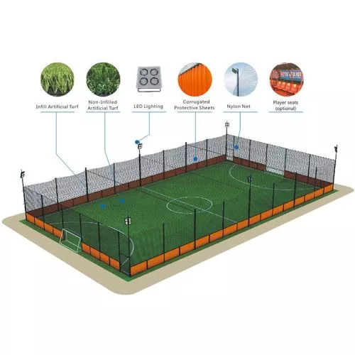 SYSTURF Custom Soccer Field Cage Non-infillArtificial Grass FlFA Quality Panna Football CageField